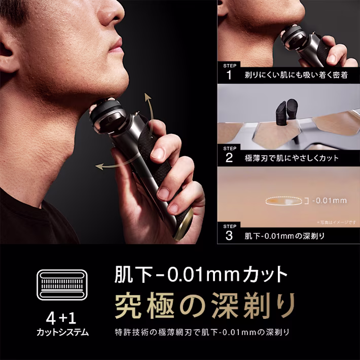 4＋1カットシステム